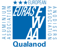 qualanod